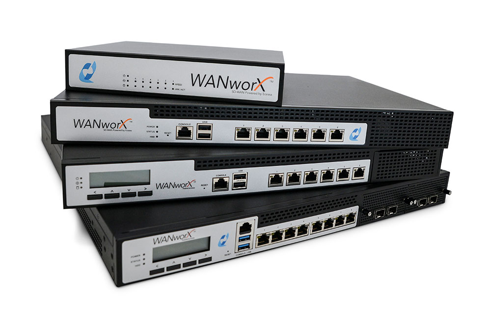 WAN / Internet Load Balancing